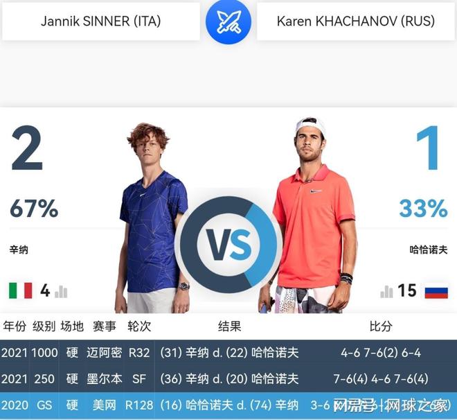 加盟利物浦 加盟利物浦